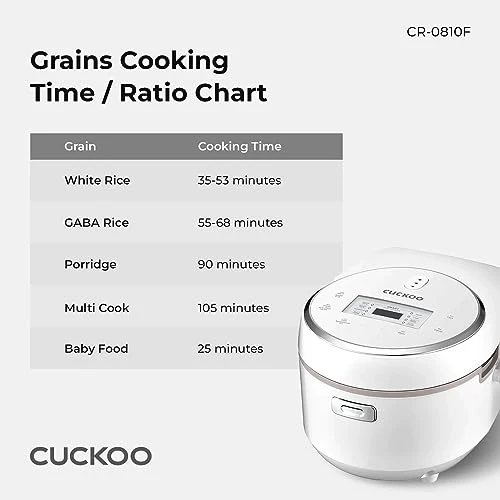 Refurbished B grade 8-Cup Micom Rice Cooker (CR-0810F) - Image 9
