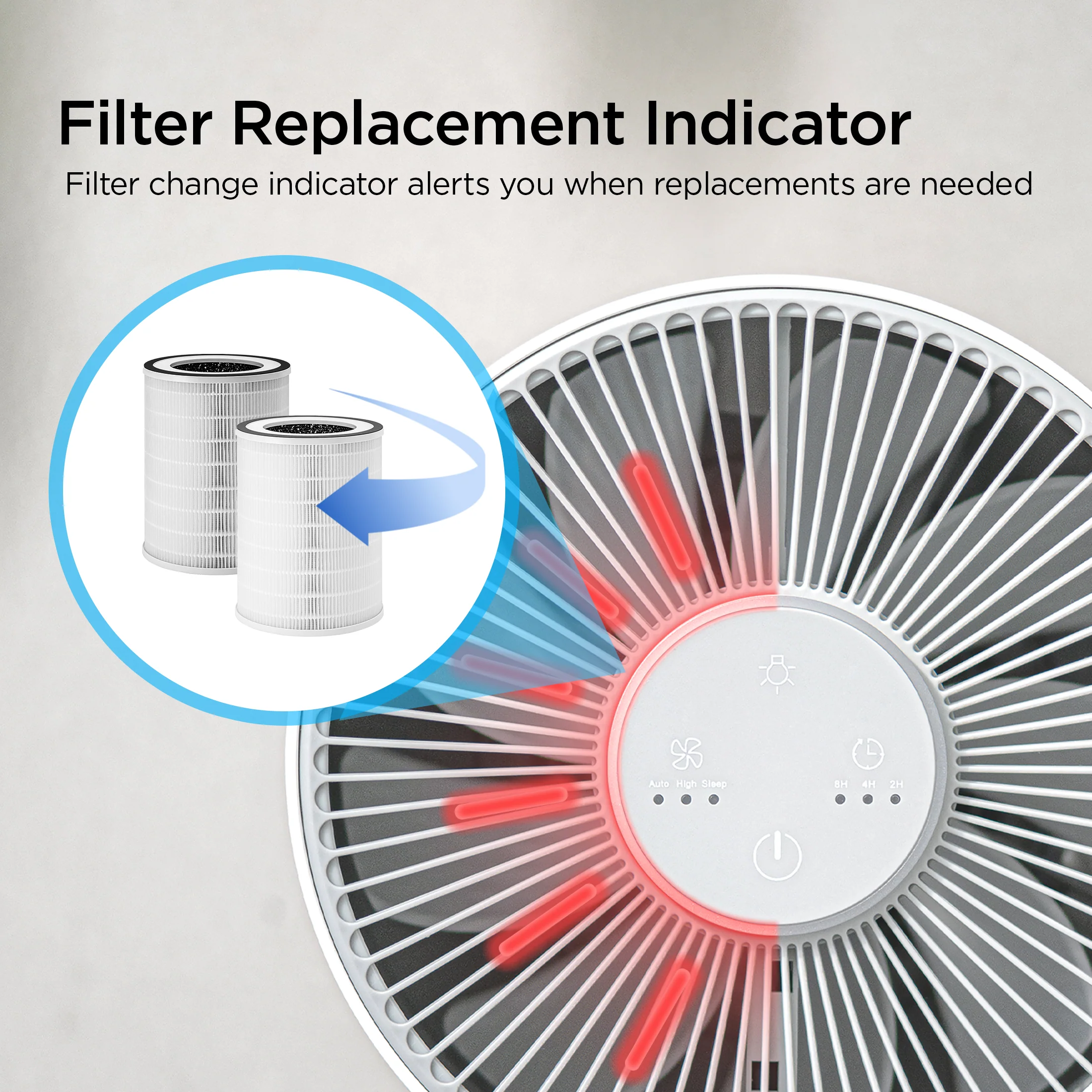 3-in-1 Filtration H13 True HEPA Air Purifier (CAC-I0510FW) - Image 8