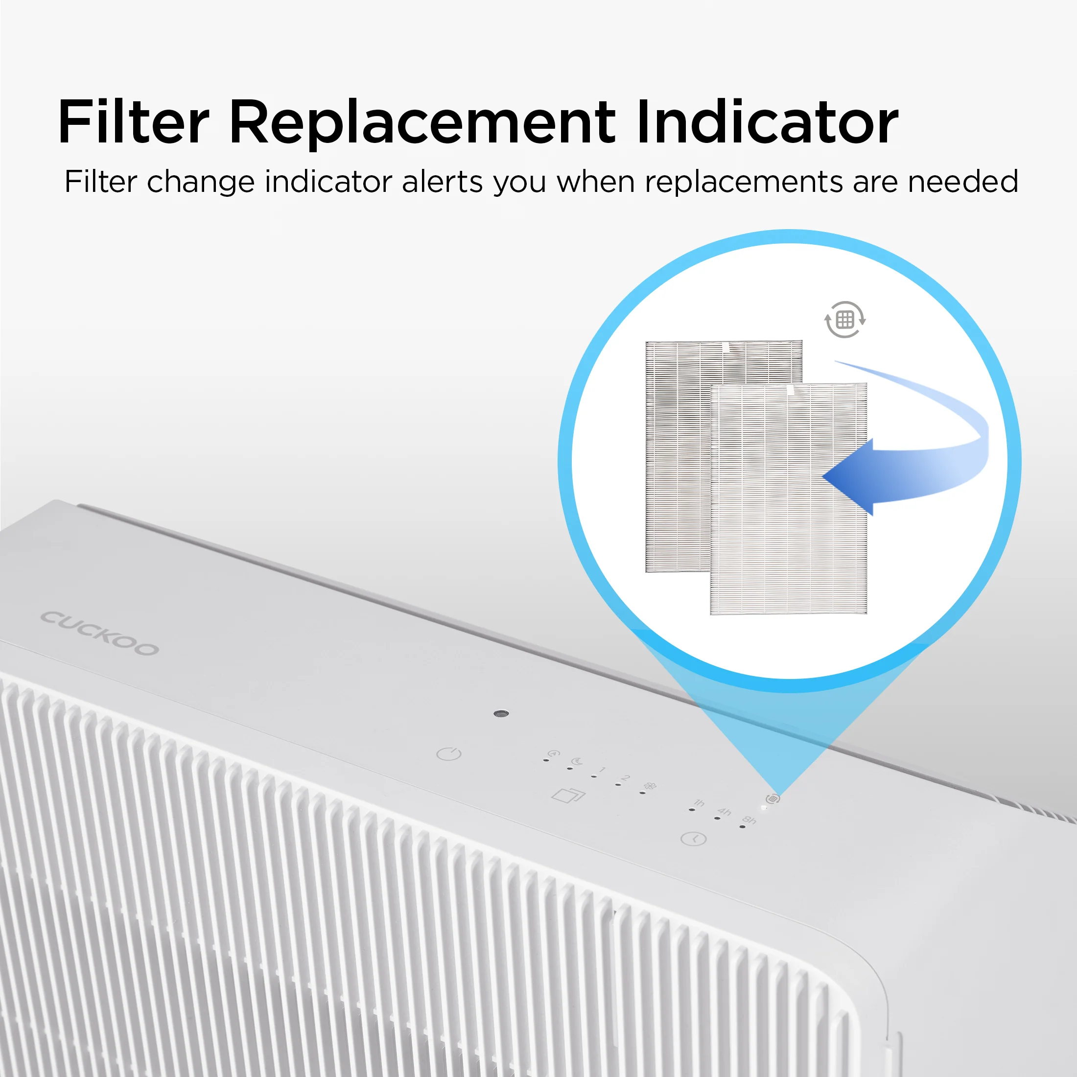 3-Stage Filtration H13 True HEPA Air Purifier (CAC-R1510FW) - Image 7