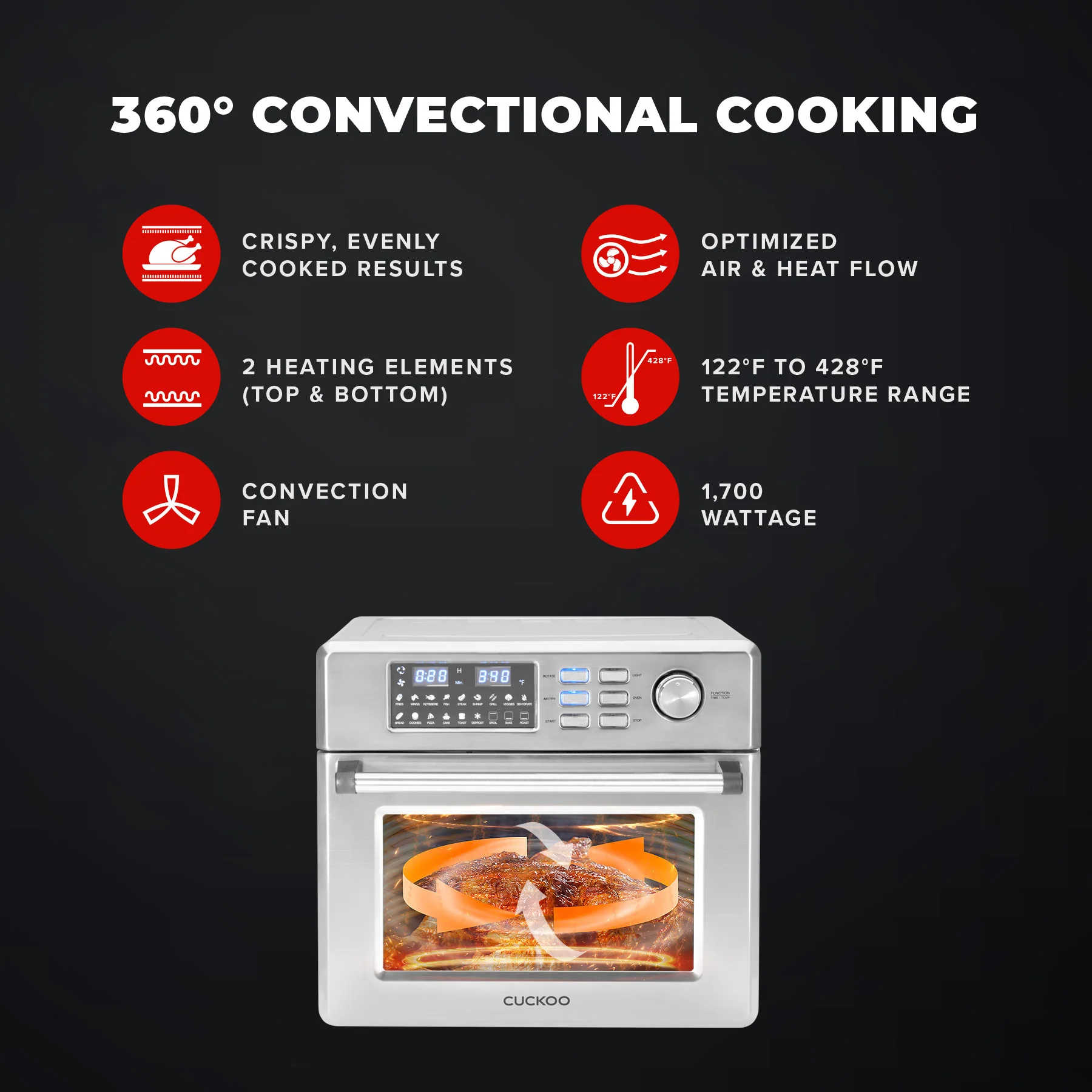 Countertop Convection Air Fryer/Oven (CAFO-A2601S) - Image 6