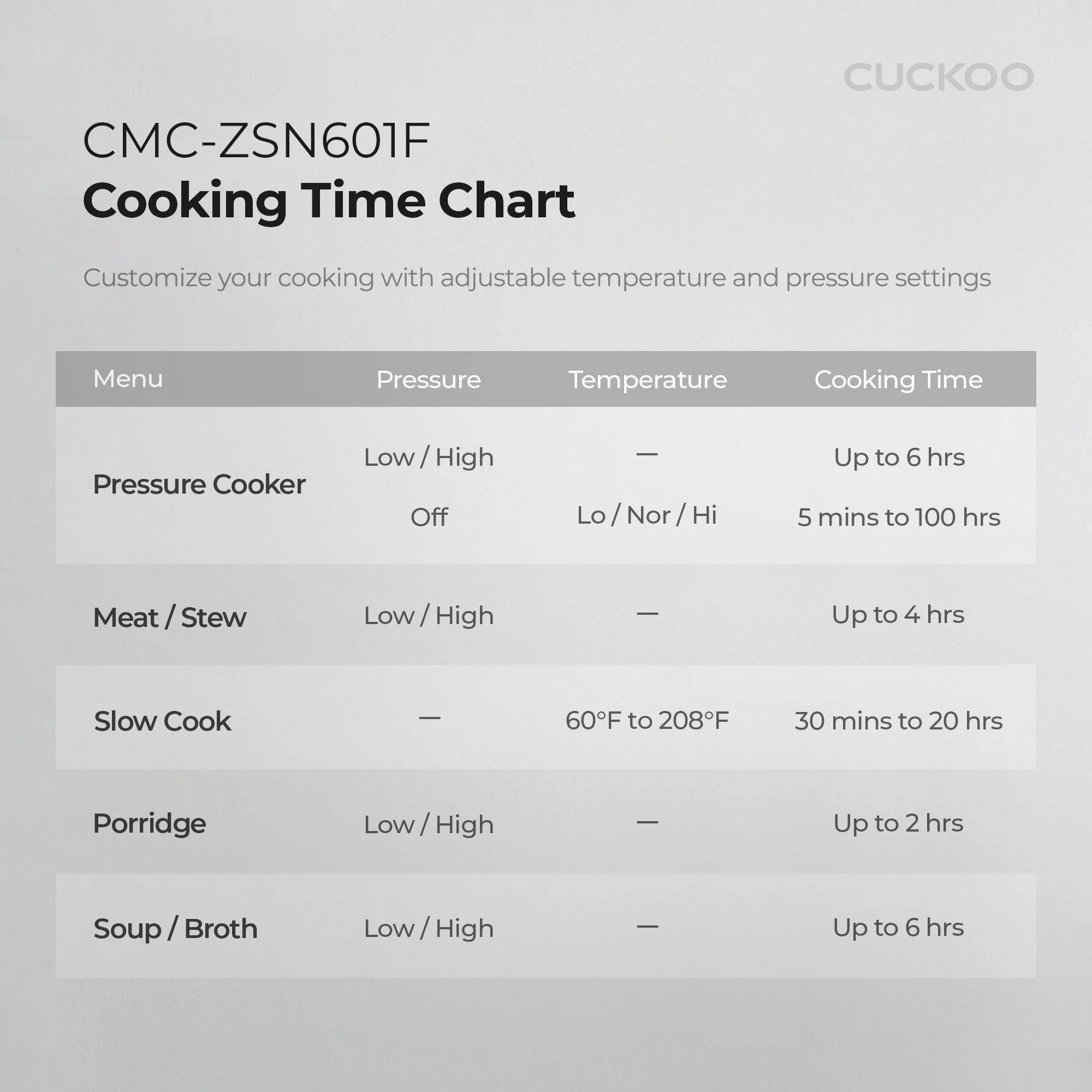 6-Quart 8-in-1 Pressure Cooker (CMC-ZSN601F) - Image 3