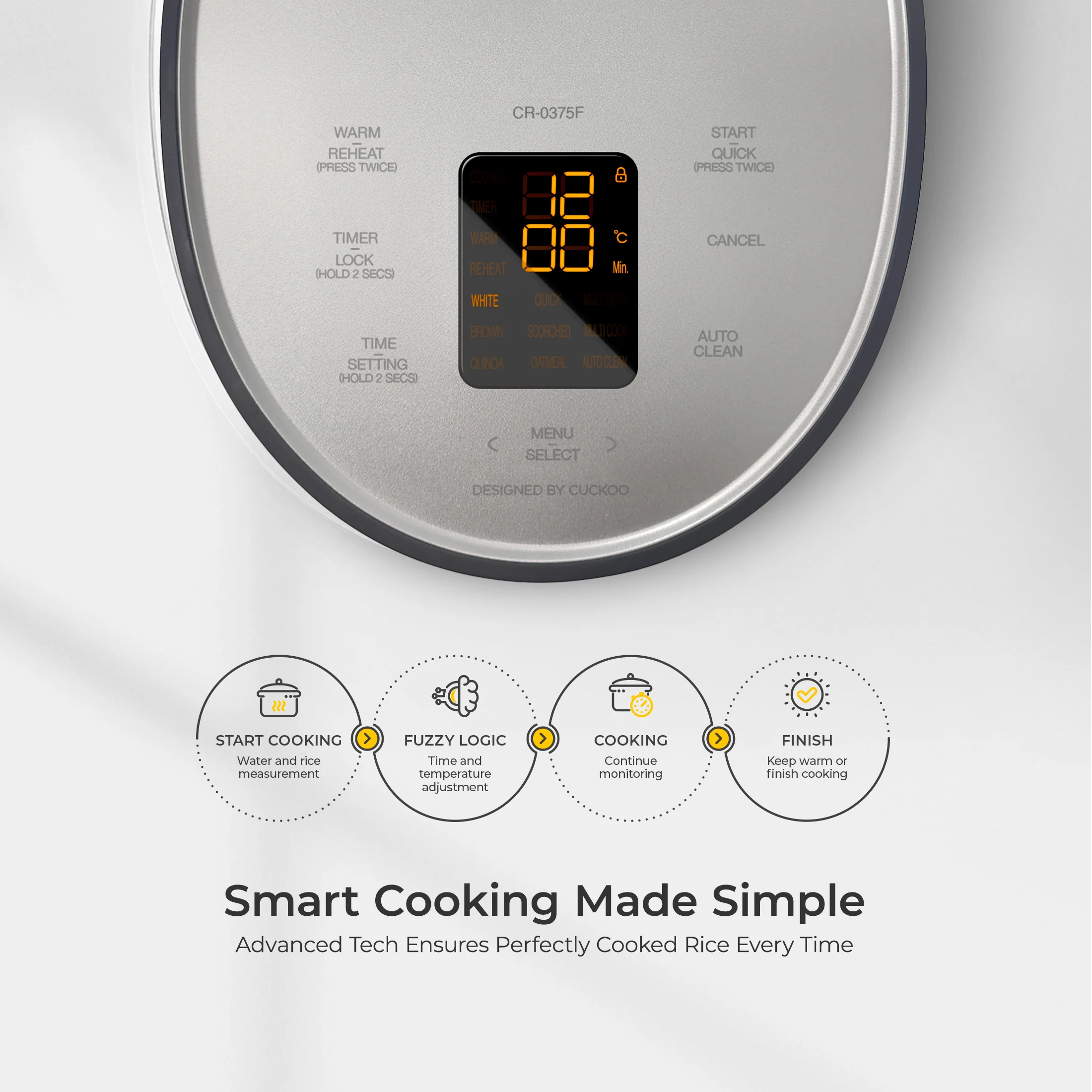 3-Cup Micom Rice Cooker (CR-0375F) - Image 5