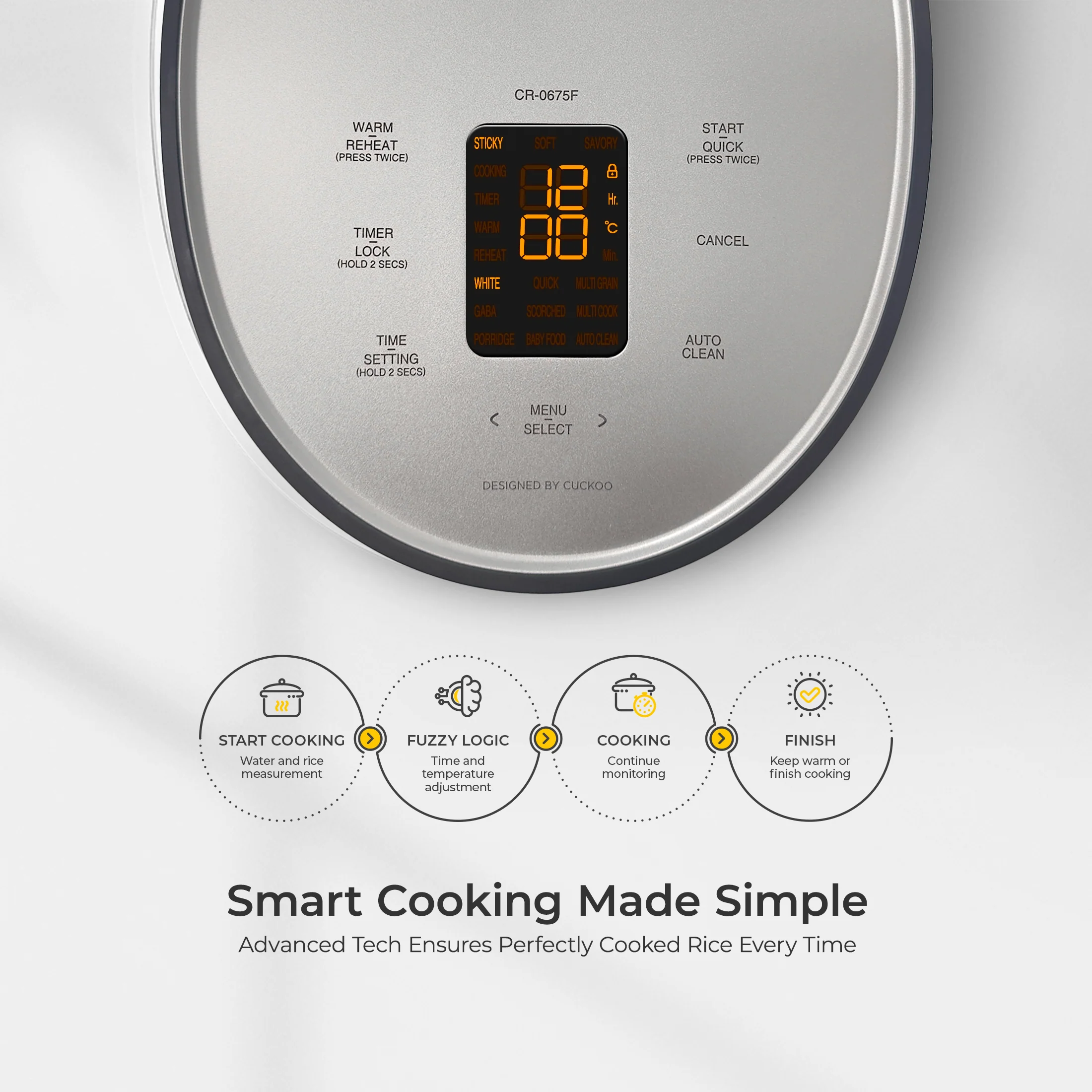 6-Cup Micom Rice Cooker (CR-0675F) - Image 5