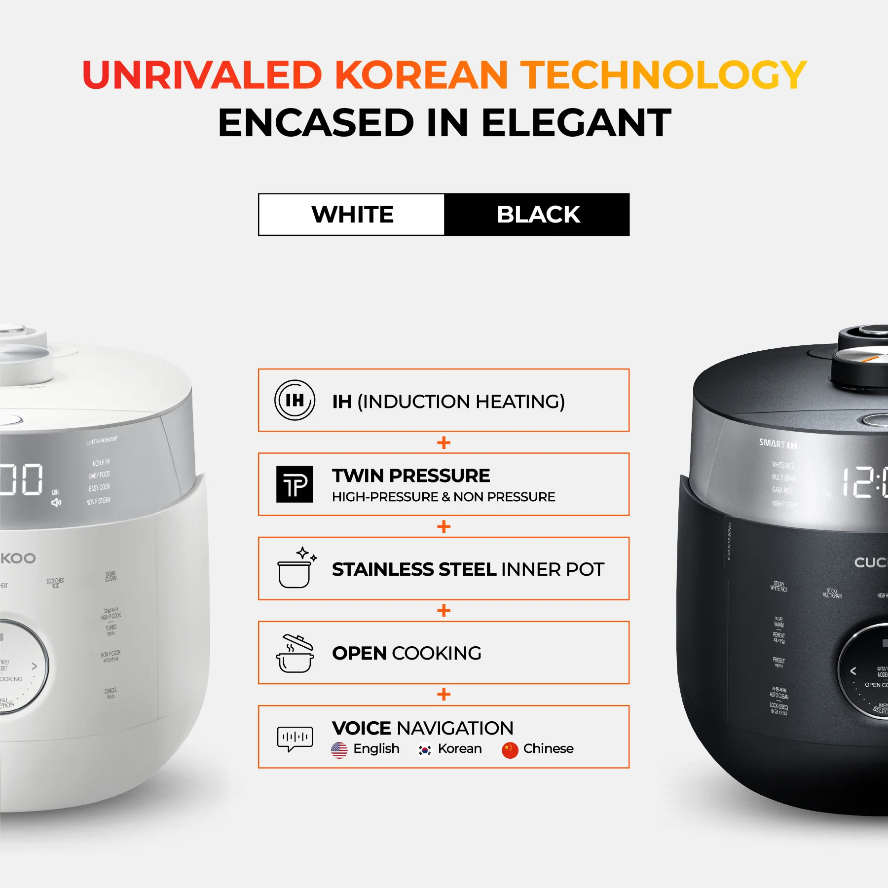 6-Cup IH Twin Pressure Rice Cooker (CRP-LHTAR0609F) – Built-in Stainless Steel Inner Pot - Image 4
