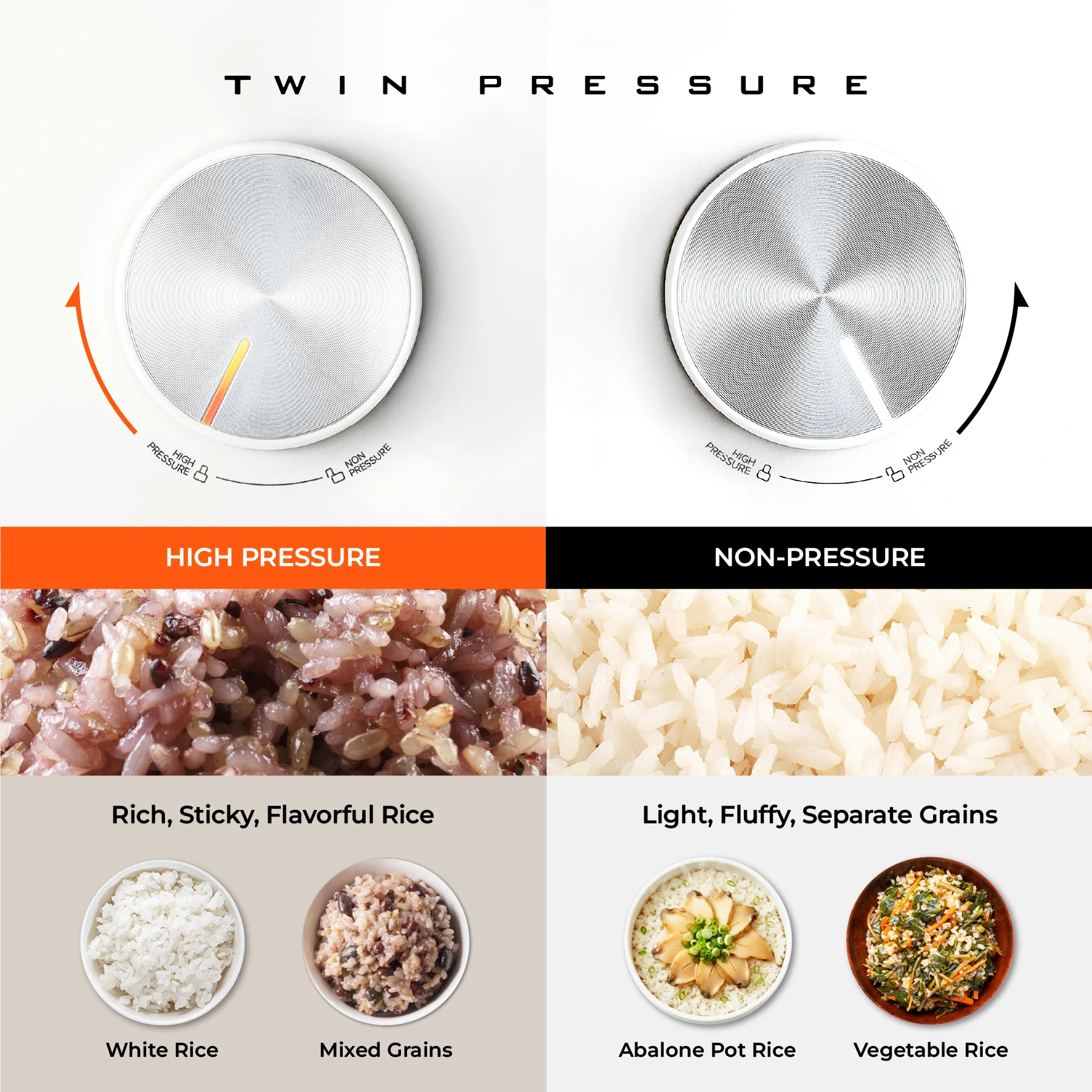6-Cup IH Twin Pressure Rice Cooker (CRP-LHTAR0609F) – Built-in Stainless Steel Inner Pot - Image 5