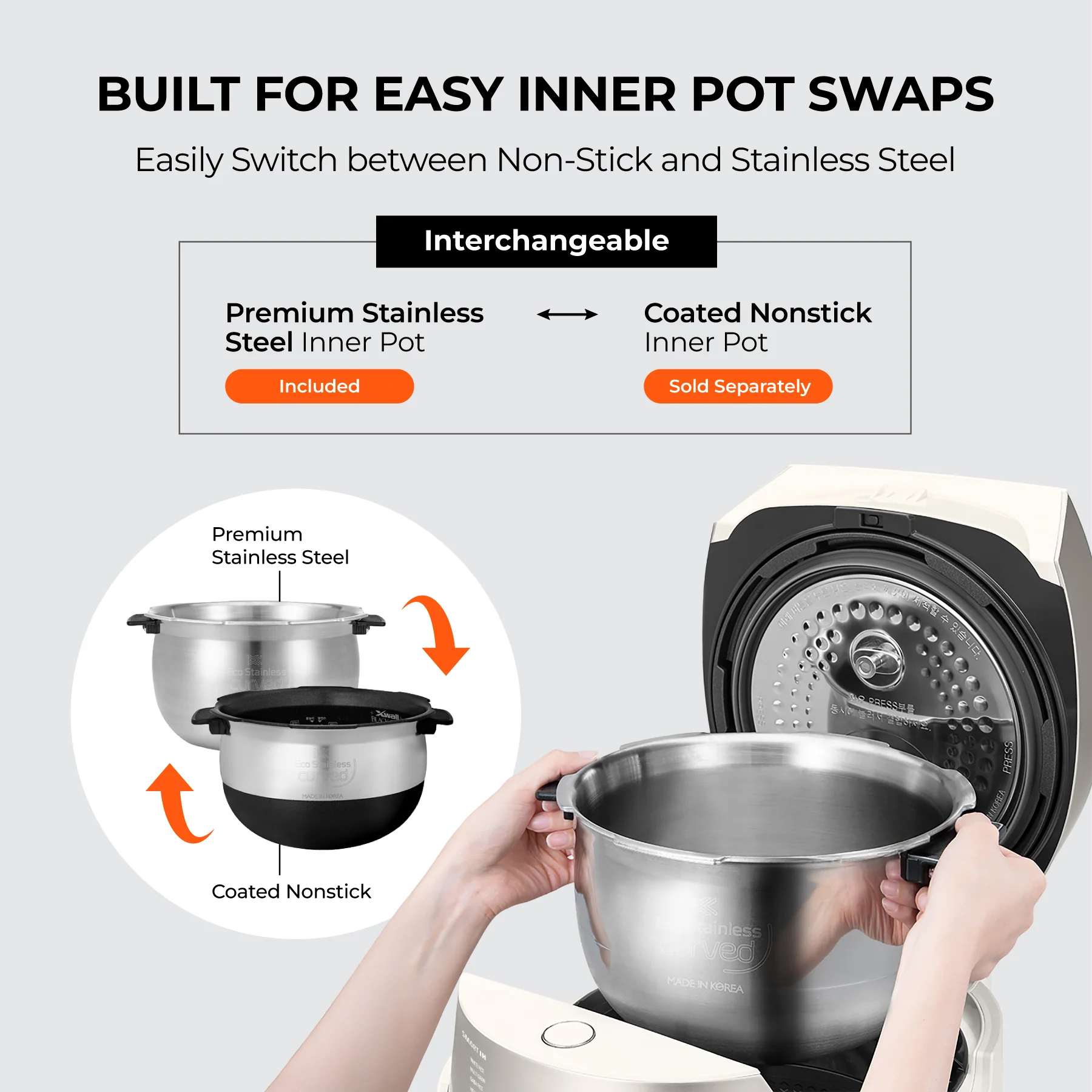 6-Cup IH Twin Pressure Rice Cooker (CRP-LHTAR0609F) – Built-in Stainless Steel Inner Pot - Image 7