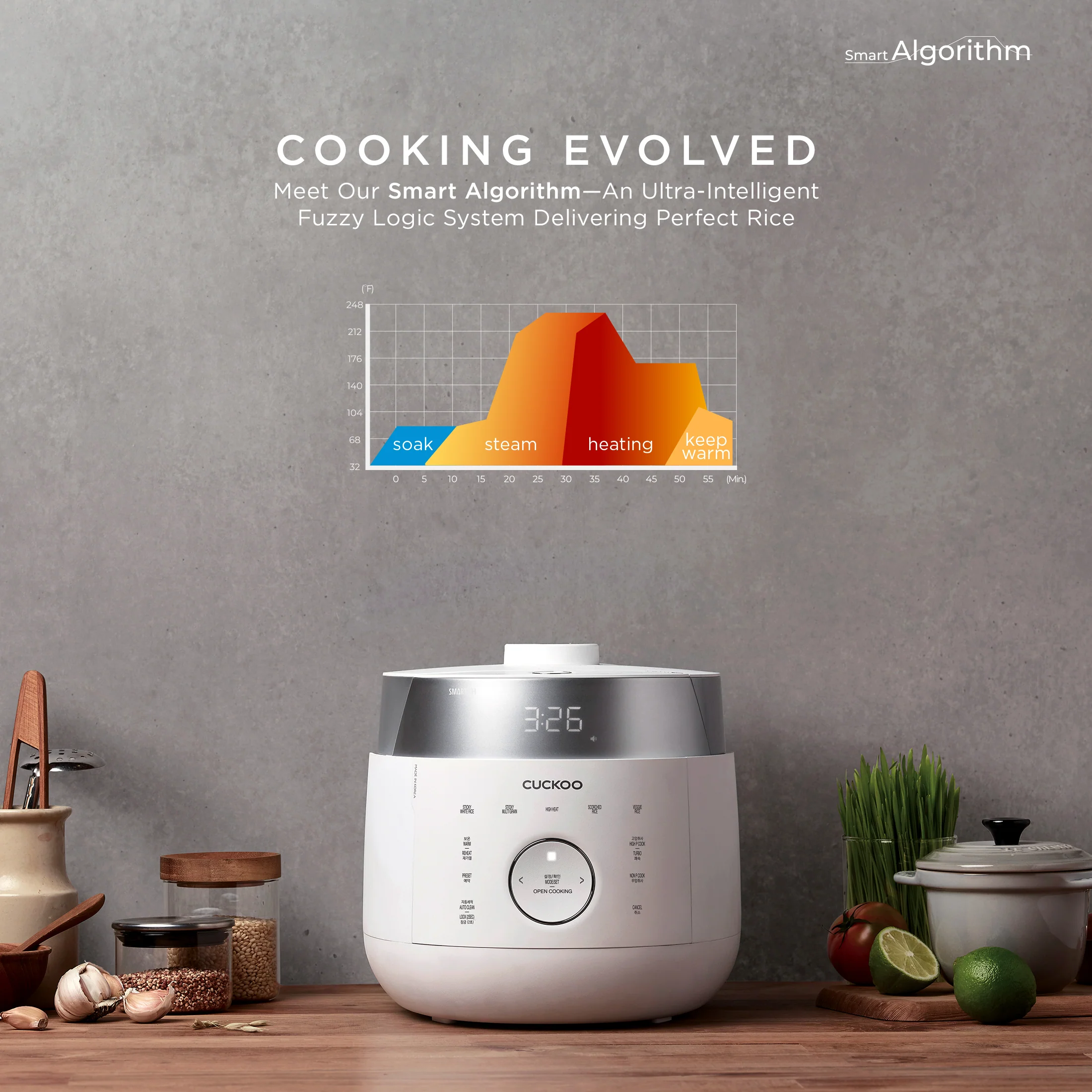 10-Cup IH Twin Pressure Rice Cooker (CRP-LHTR1009F) - Image 5