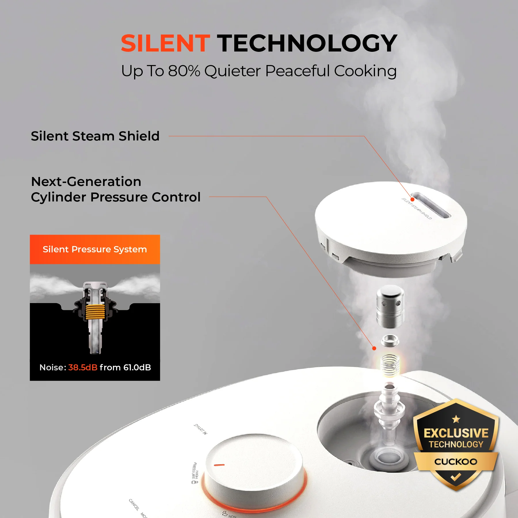 6-Cup IH Twin Pressure Prestige Silence Lumin (CRP-OHTR0609FW) – Compatible with Stainless Steel Inner Pot (Sold Separately) - Image 5