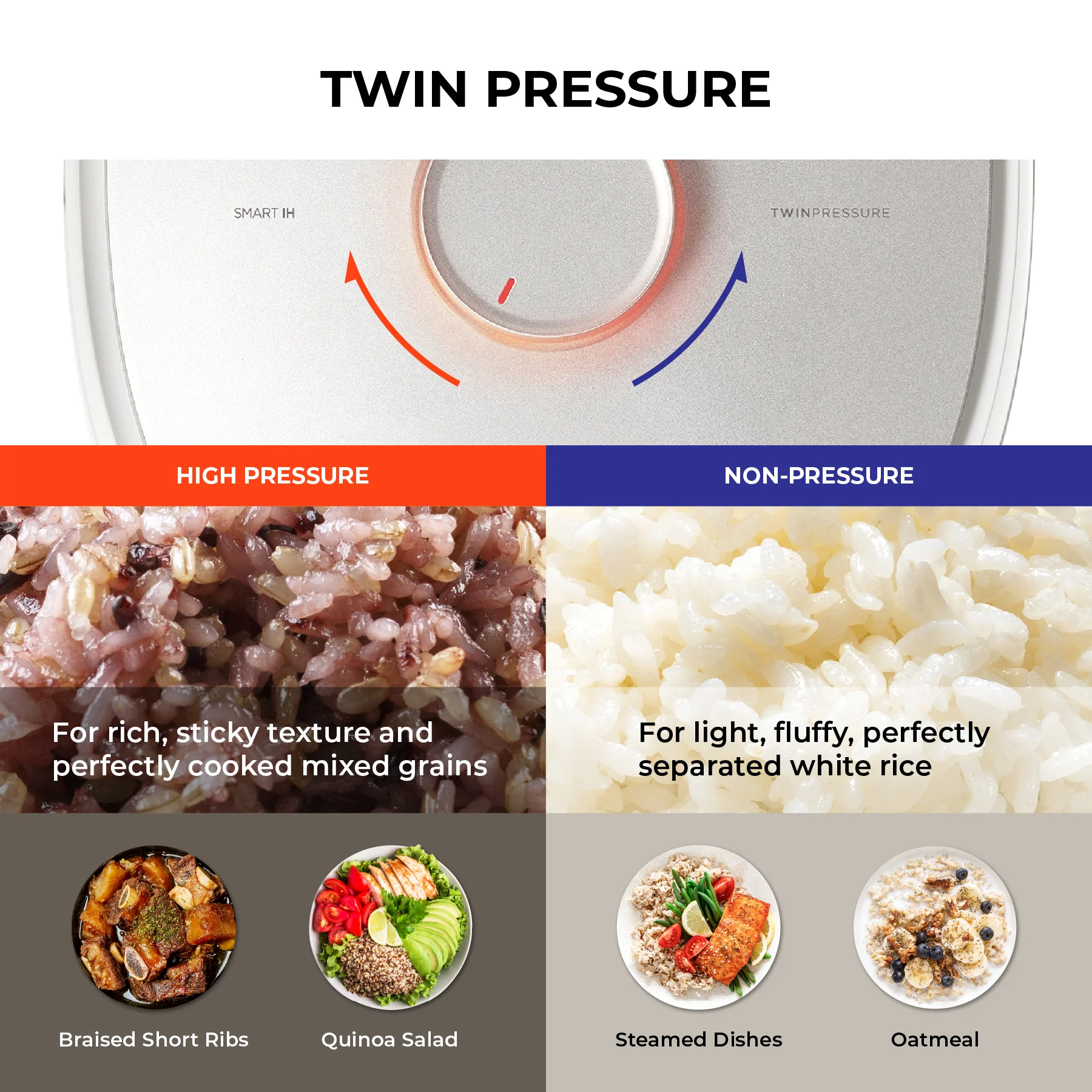 6-Cup IH Twin Pressure Prestige Silence Lumin (CRP-OHTR0609FW) – Compatible with Stainless Steel Inner Pot (Sold Separately) - Image 6