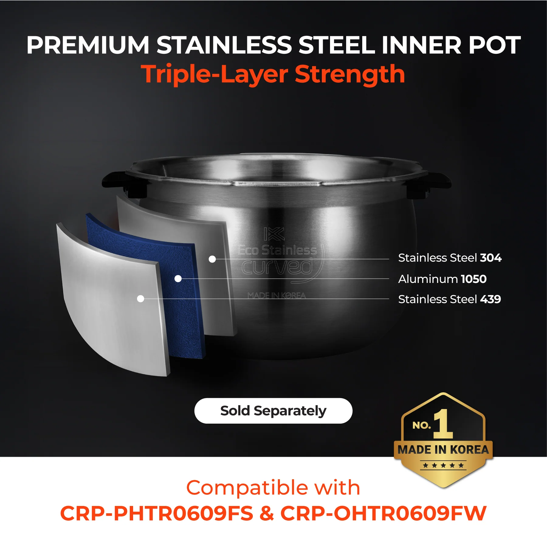 6-Cup IH Twin Pressure Prestige Silence Lumin (CRP-OHTR0609FW) – Compatible with Stainless Steel Inner Pot (Sold Separately) - Image 8