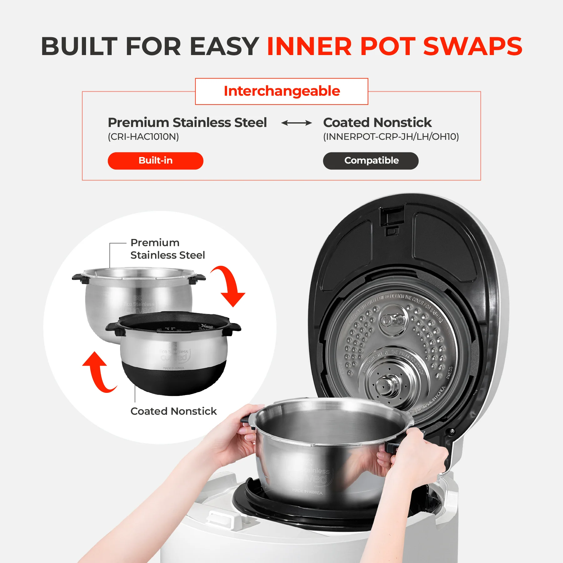 10-Cup IH Twin Pressure Prestige Silence Lumin (CRP-OHTR1009FWS) – Built-in Stainless Steel Inner Pot - Image 10