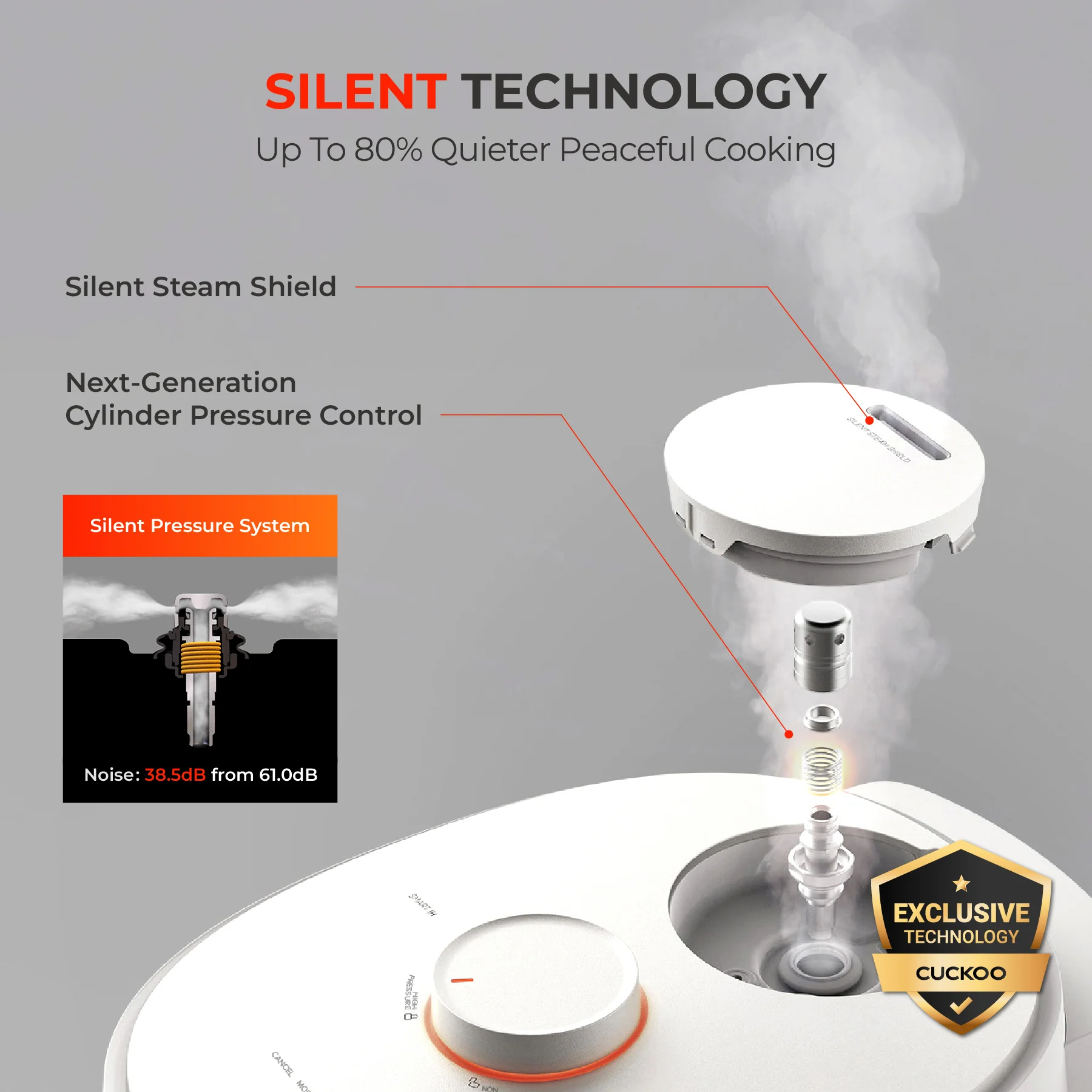 10-Cup IH Twin Pressure Prestige Silence Lumin (CRP-OHTR1009FWS) – Built-in Stainless Steel Inner Pot - Image 7