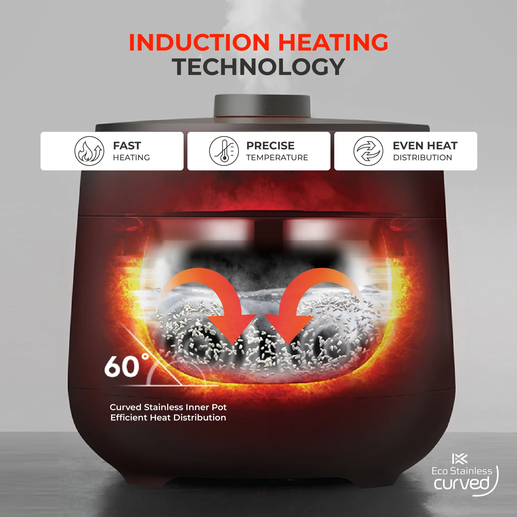 10-Cup IH Twin Pressure Prestige Silence Lumin (CRP-OHTR1009FWS) – Built-in Stainless Steel Inner Pot - Image 9