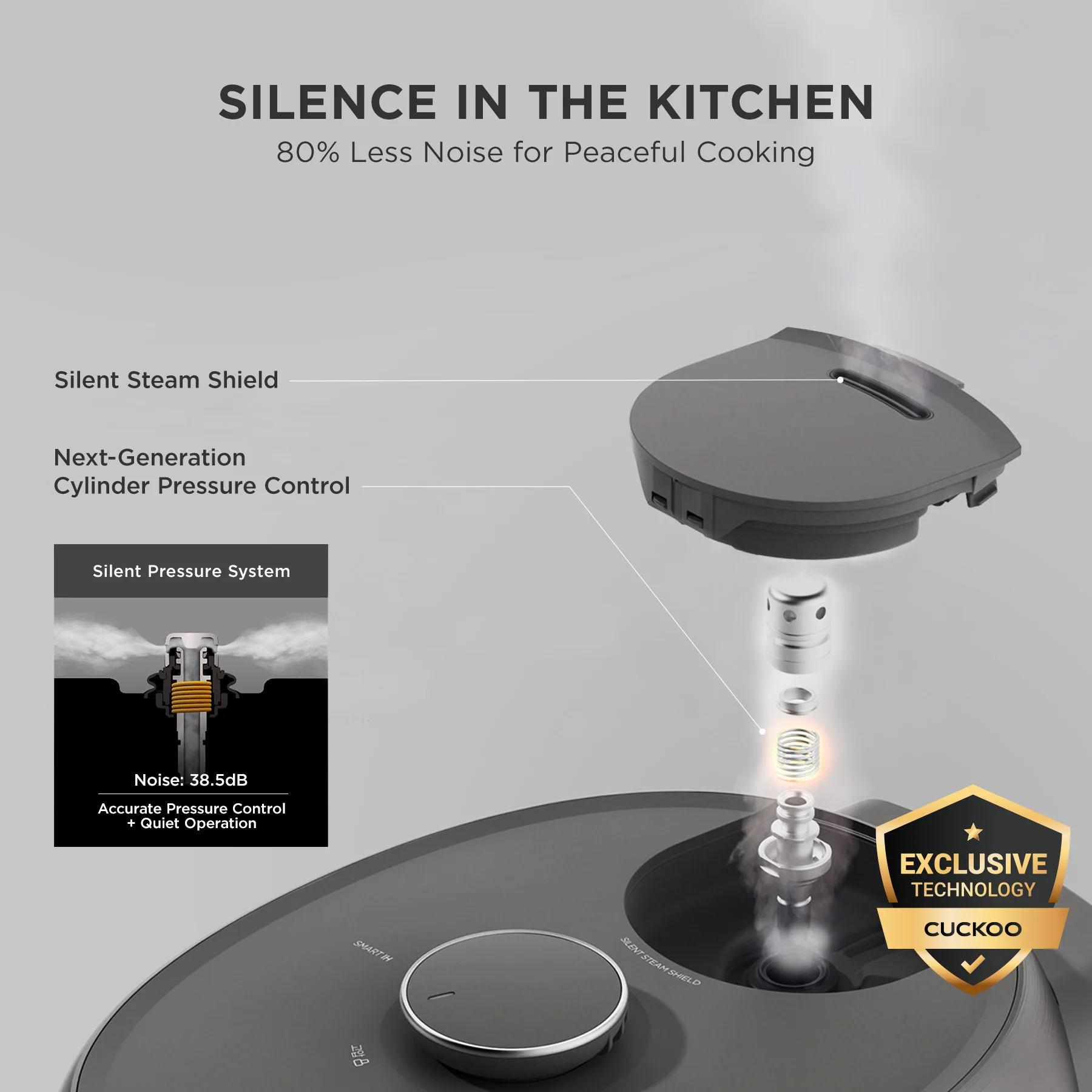 6-Cup IH Twin Pressure Prestige Silence Heritage (CRP-PHTR0609FS) –– Compatible with Stainless Steel Inner Pot (Sold Separately) - Image 5