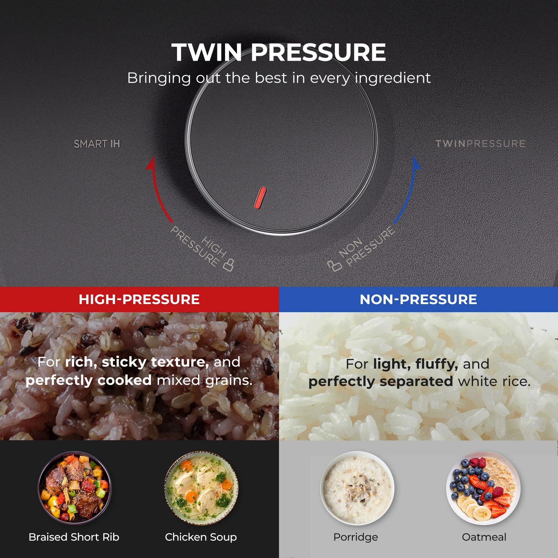6-Cup IH Twin Pressure Prestige Silence Heritage (CRP-PHTR0609FS) –– Compatible with Stainless Steel Inner Pot (Sold Separately) - Image 6