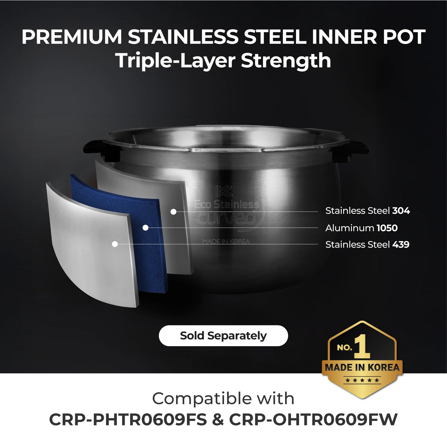 6-Cup IH Twin Pressure Prestige Silence Heritage (CRP-PHTR0609FS) –– Compatible with Stainless Steel Inner Pot (Sold Separately) - Image 8