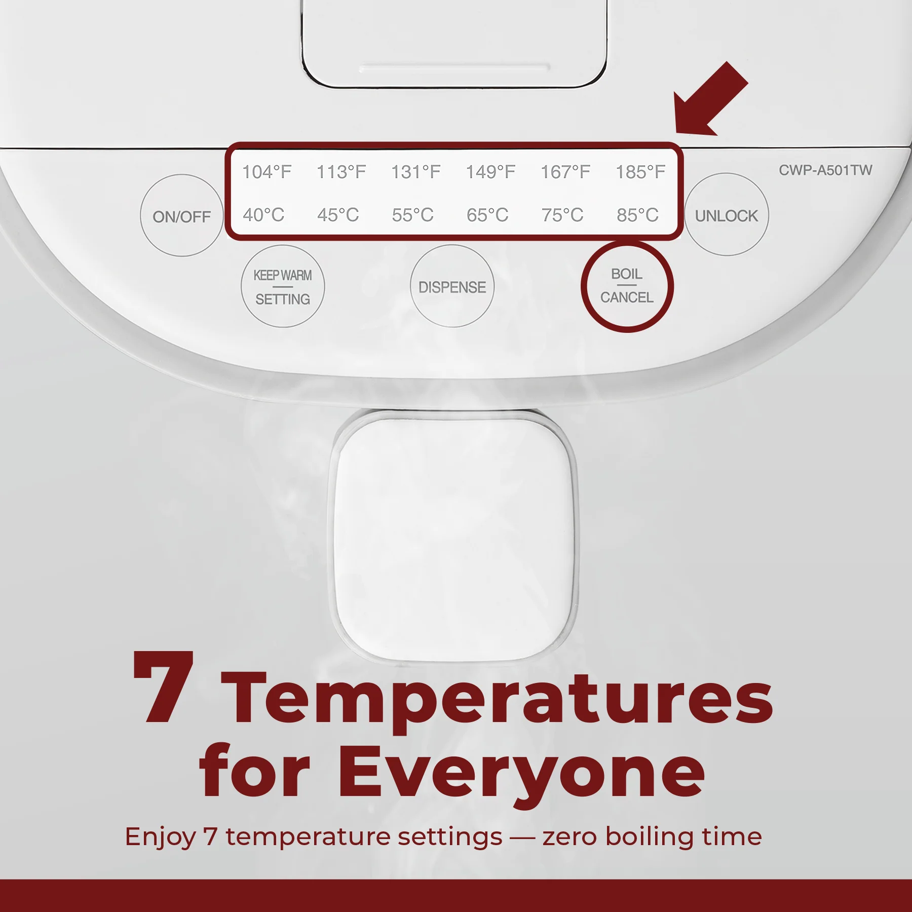 Hot Water Dispenser & Warmer (CWP-A501TW) - Image 3
