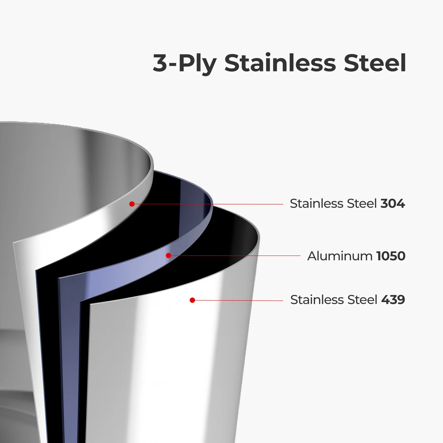 Premium Triple-Layer Stainless Steel Inner Pot (10-Cup) for  CRP-OHTR1009FWS (CRI-HAC1010N) - Image 3