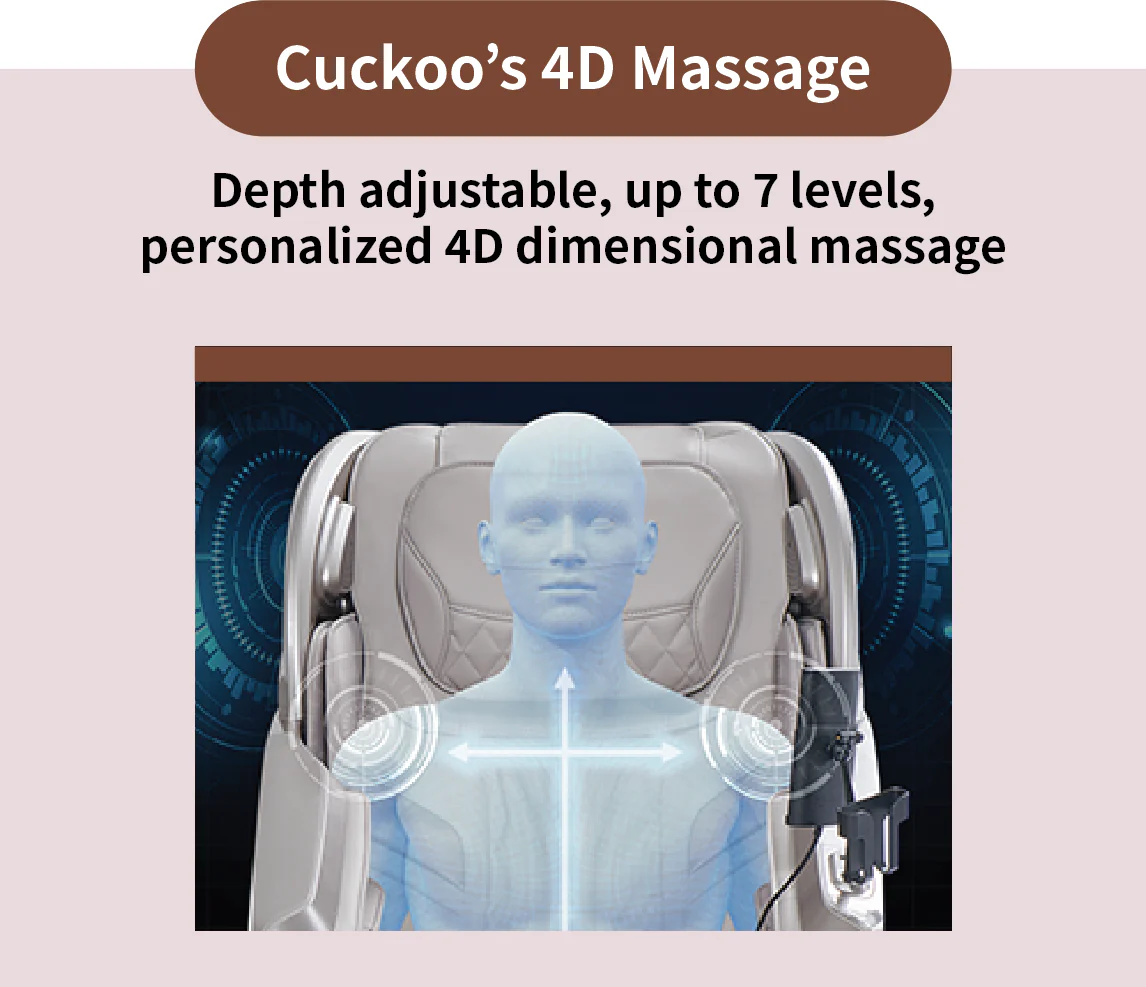 Renature 4D Massage Chair (CMS-E410CP) - Image 9