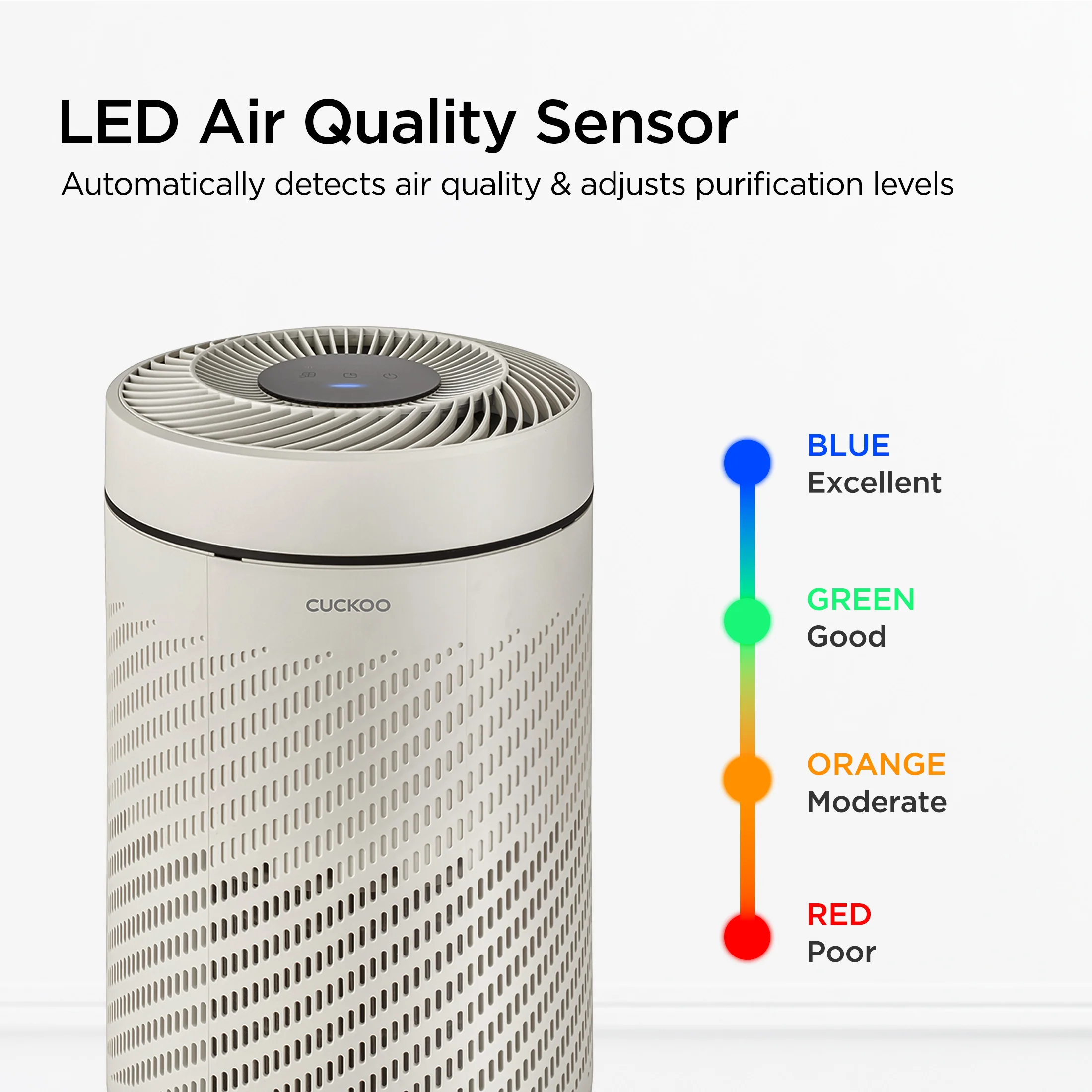 Refurbished B grade H13 True HEPA Air Purifier (CAC-AB0610FI) - Image 6