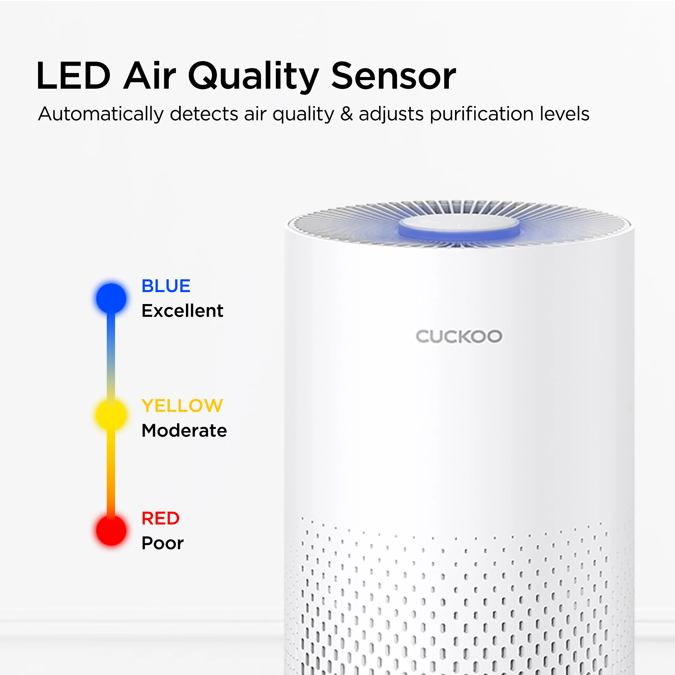 Refurbished B grade 3-in-1 Filtration H13 True HEPA Air Purifier (CAC-I0510FW) - Image 7