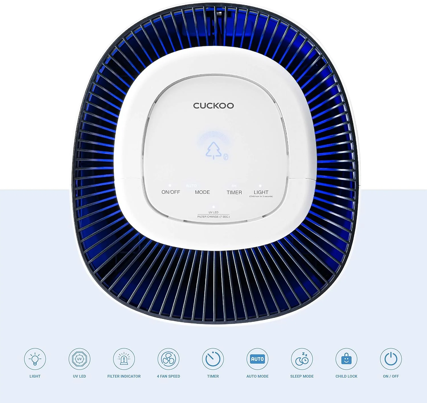 Refurbished B grade H13 True HEPA Air Purifier with UV Light (CAC-J1510FW) - Image 8