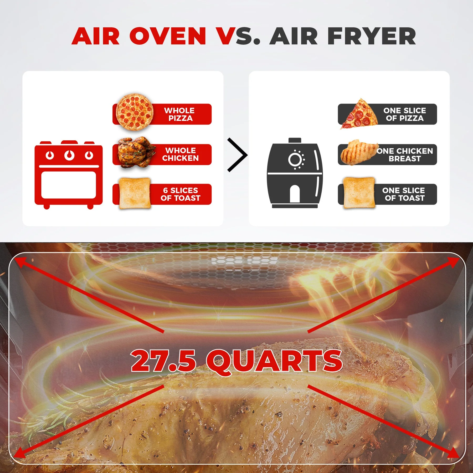Refurbished B grade Countertop Convection Air Oven (CAFO-A2601S) - Image 7