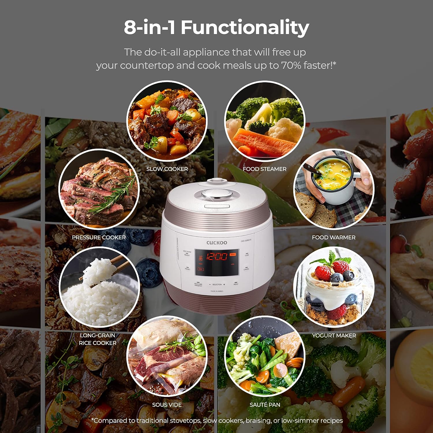 Refurbished B grade 5-Quart Premium Multi-Pressure Cooker (CMC-QSB501S) - Image 11