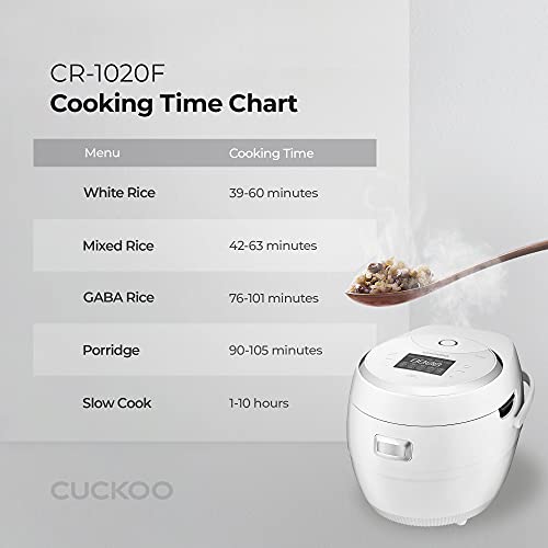 Refurbished B grade 10-Cup Micom Rice Cooker (CR-1020F) - Image 10