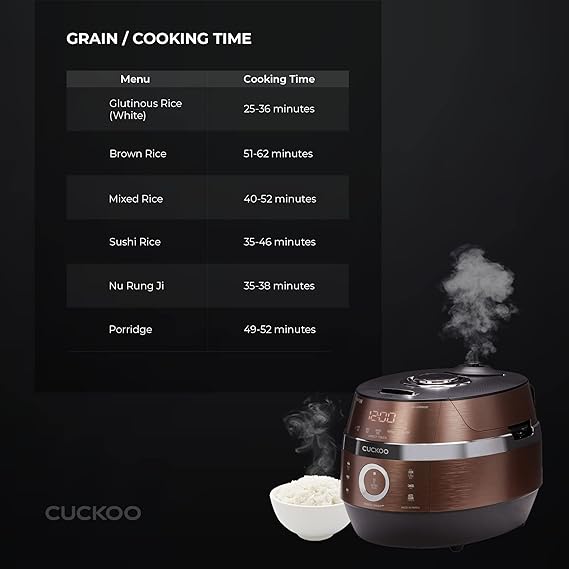 Refurbished B grade 6-Cup IH Pressure Rice Cooker (CRP-JHR0609F) - Image 4