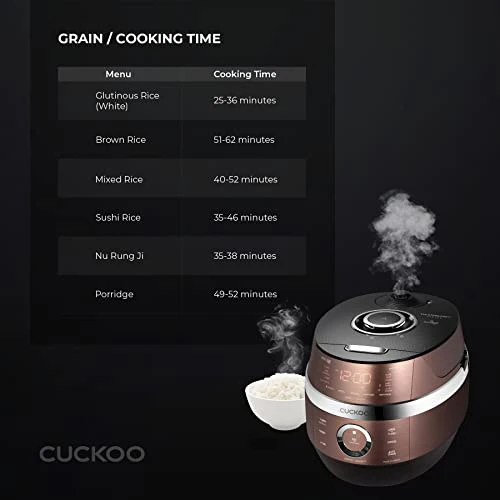 Refurbished B grade 10-Cup IH Pressure Rice Cooker (CRP-JHR1009F) - Image 5
