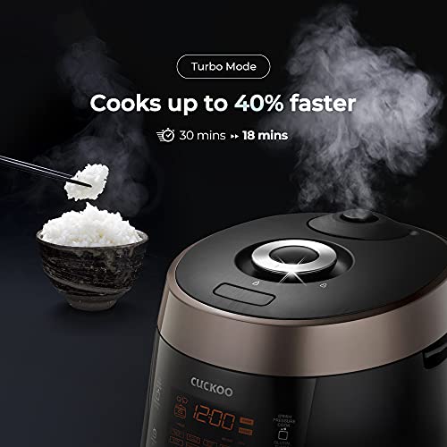 Refurbished B grade 6-Cup HP Pressure Rice Cooker (CRP-P0609S) - Image 10