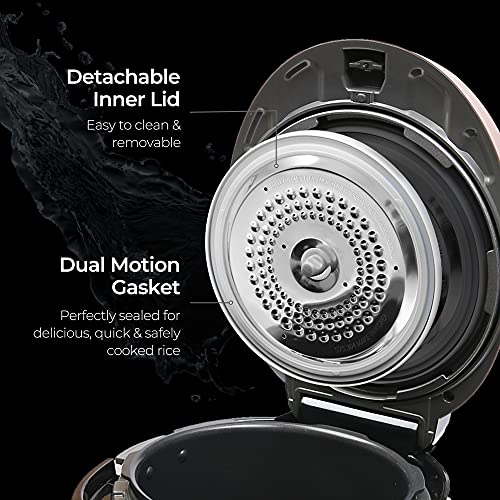 Refurbished B grade 6-Cup HP Pressure Rice Cooker (CRP-P0609S) - Image 7