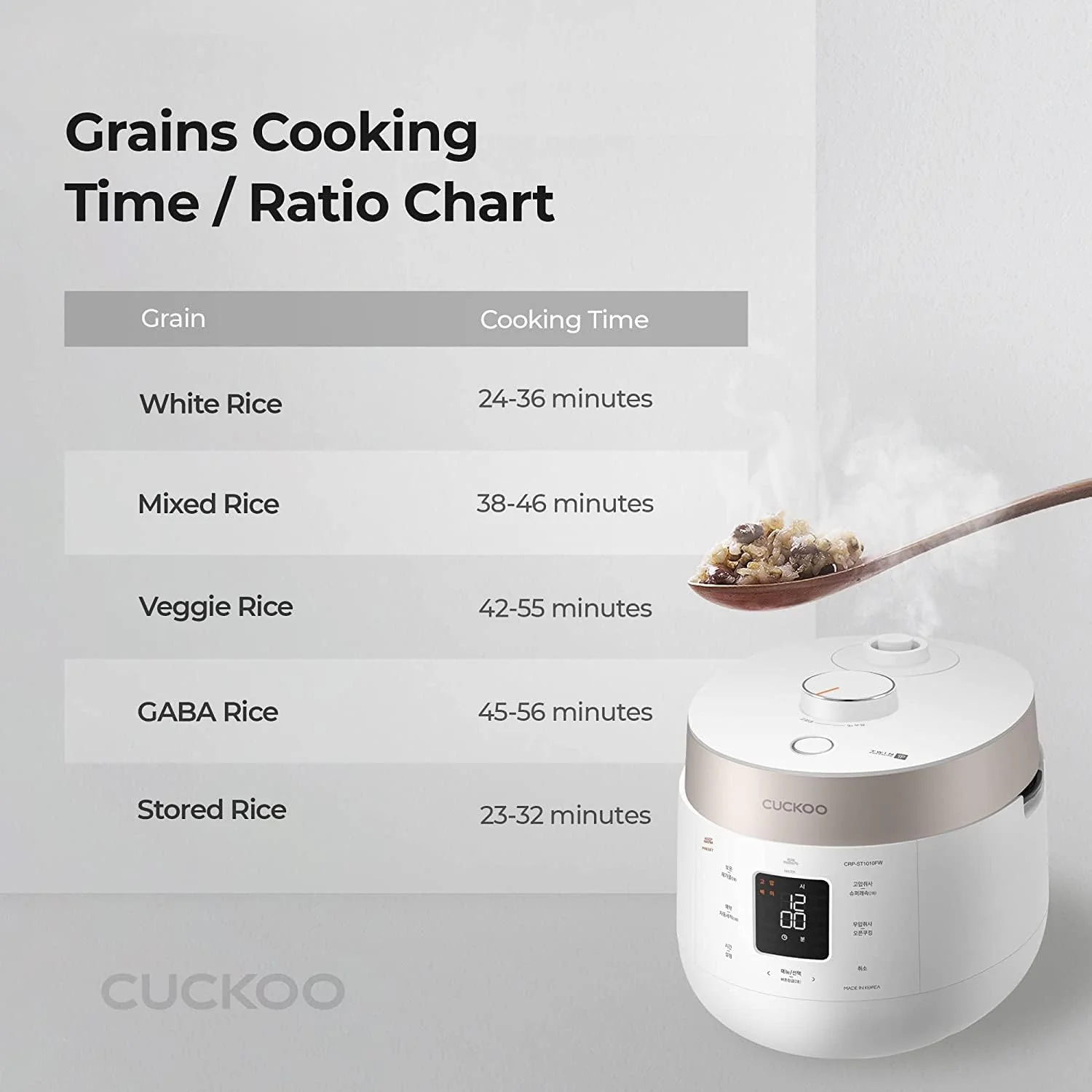 Refurbished B grade 6-Cup HP Twin Pressure Rice Cooker (CRP-ST0609F) - Image 9