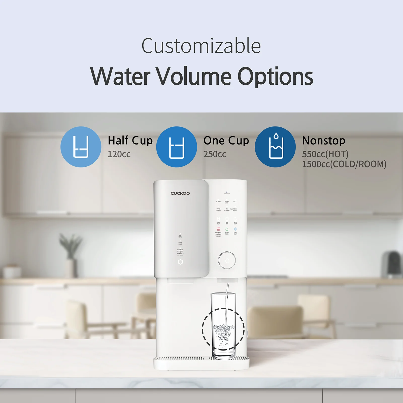 ZERO100 Water Purifier (CP-SN102HW) - Image 5
