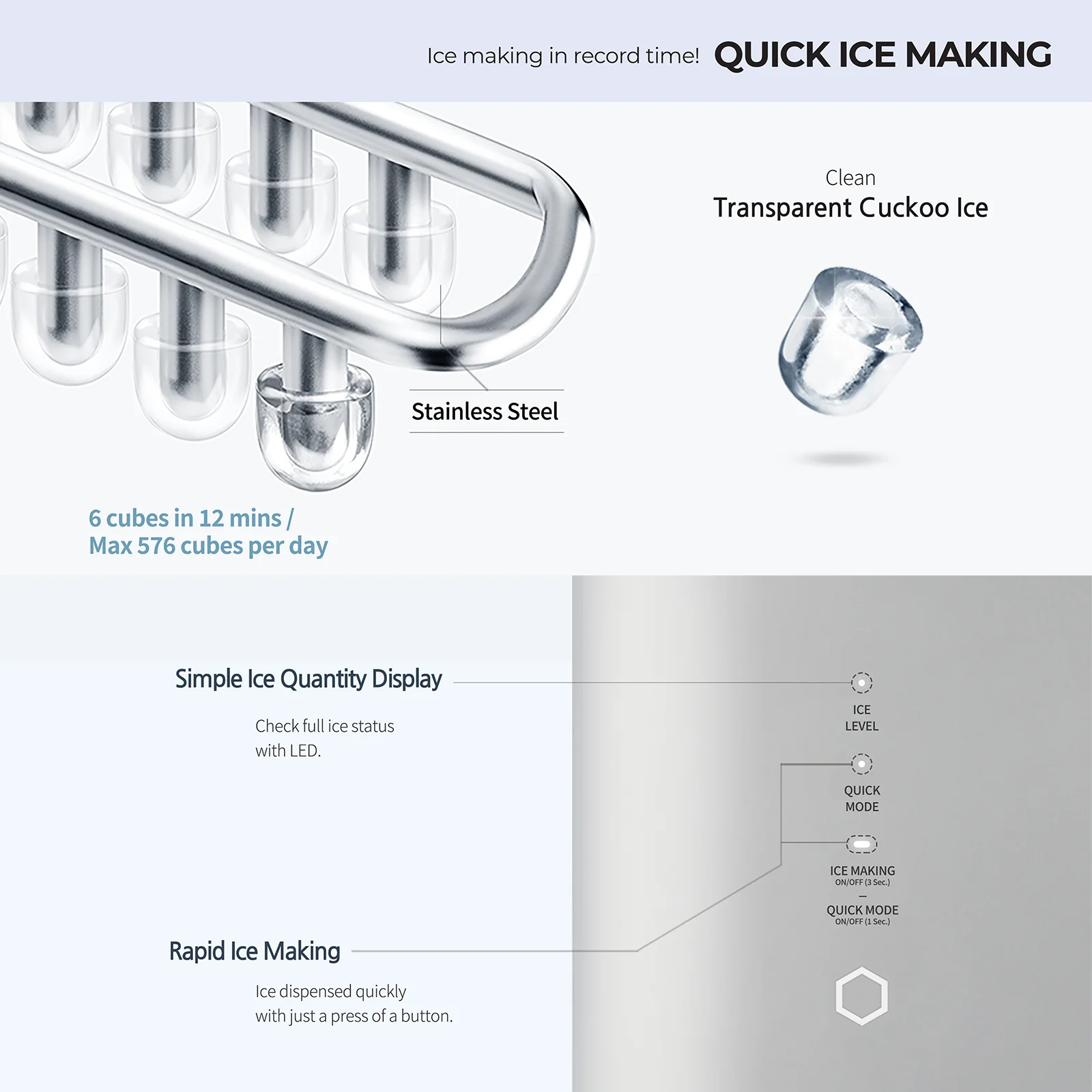 ZERO100 Water Purifier (CP-SN102HW) - Image 9